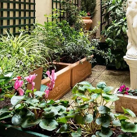 Hotel Harvey Paris